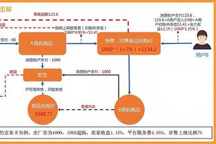 名宿：巴雷拉18岁时曼城就问过我他的信息，我告诉曼城立刻签下他